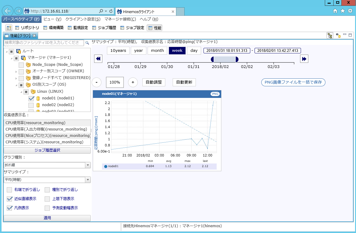 5.2.4 性能機能の操作手順 – Hinemos Document Library